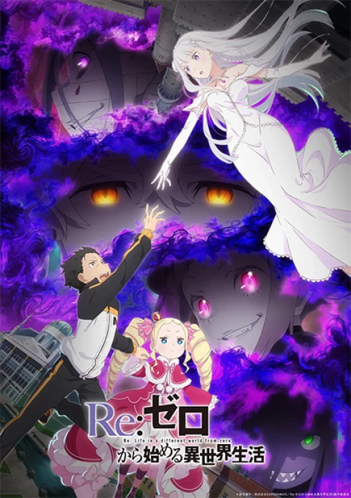 Phim Re:Zero − Bắt Đầu Ở Thế Giới Khác (Phần 3) 2024 Re:Zero − Bắt Đầu Ở Thế Giới Khác (Phần 3) 2024